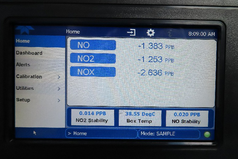 Ecran d'affichage des mesures et alarmes de l'analyseur de
NOX.