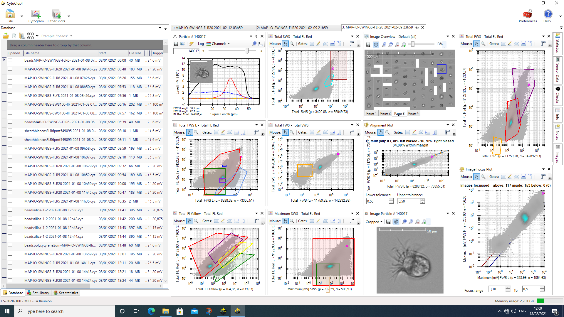 Figure 2 : Logiciel de visualisation des données
CytoClus4