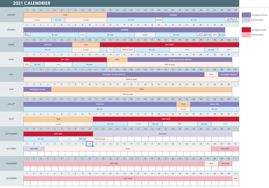 Calendrier 2021 du Marion Dufresne (mis à jour le
07/10/2021).